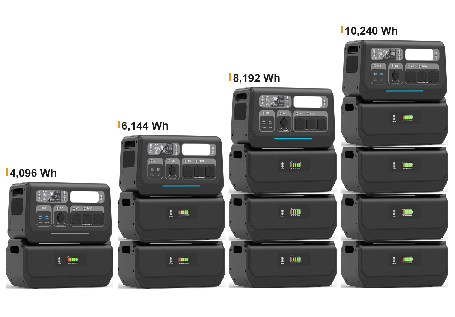 HITAMA C24 with two, three and four C24 Pro battery packs stacked, expanding capacity to 4,096, 6,144 and 8,192 Wh